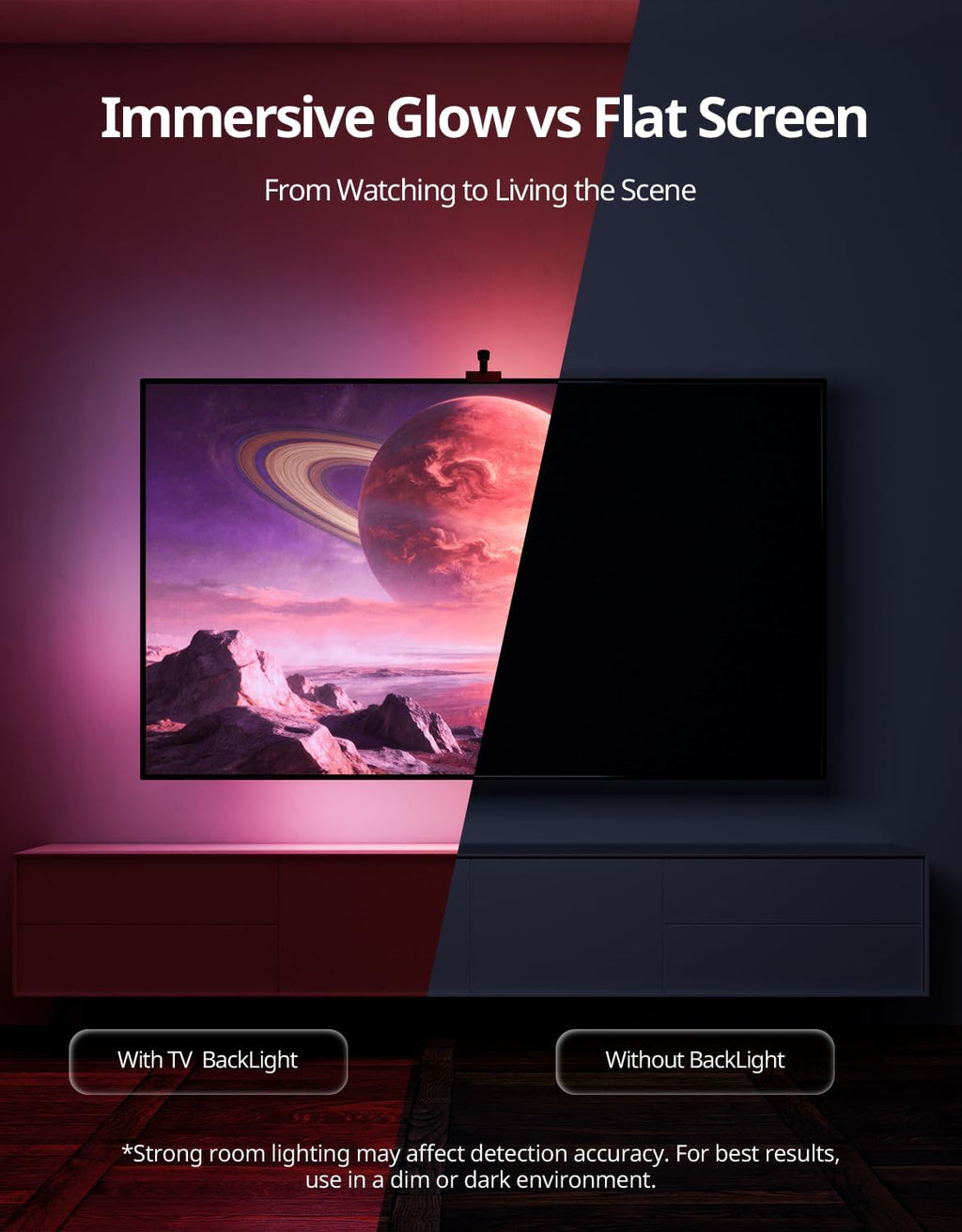 Smart LED TV Backlight with Camera Sync and App Control