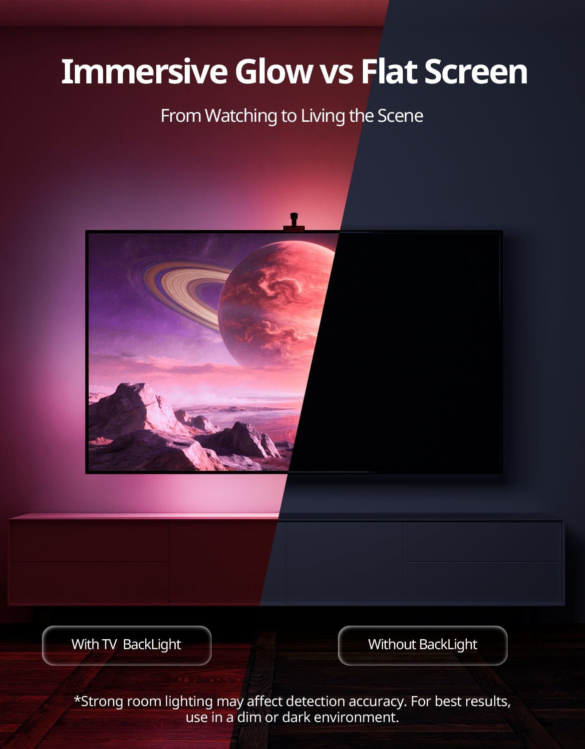 Smart LED TV Backlight with Camera Sync and App Control