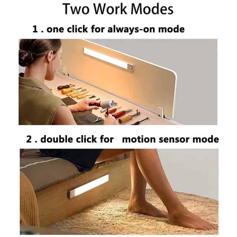 Rechargeable Motion Sensor Cabinet Light With Magnet