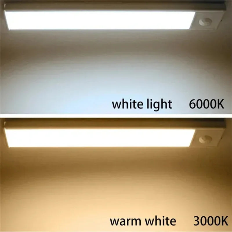 Rechargeable Motion Sensor Cabinet Light With Magnet