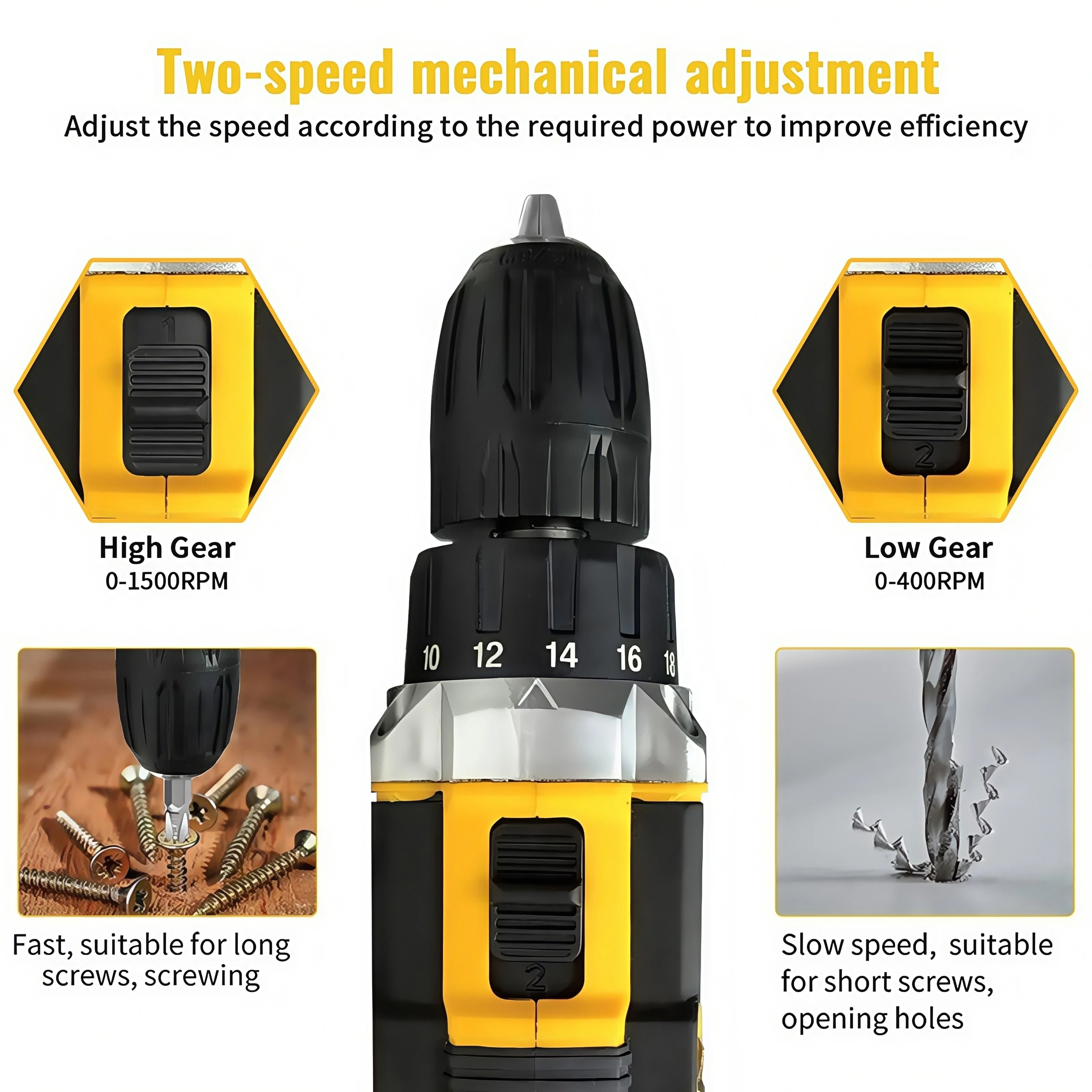 Cordless Rotary Hammer Drill Set – 21V Home DIY Kit